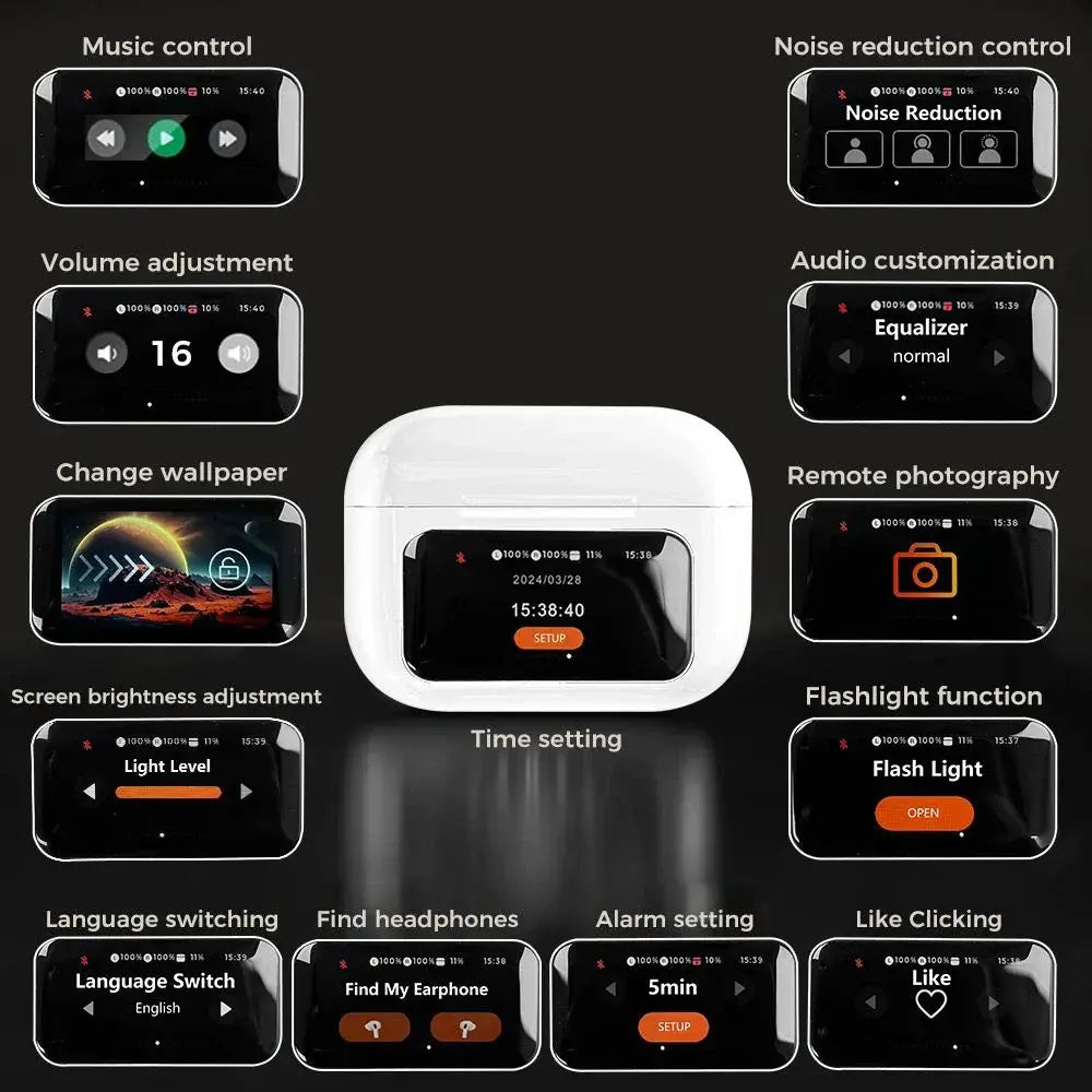 AirPods Pro con pantalla táctil