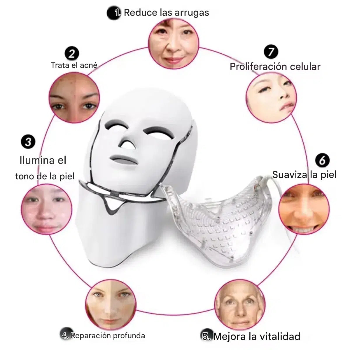 Máscara facial LED con Cullera